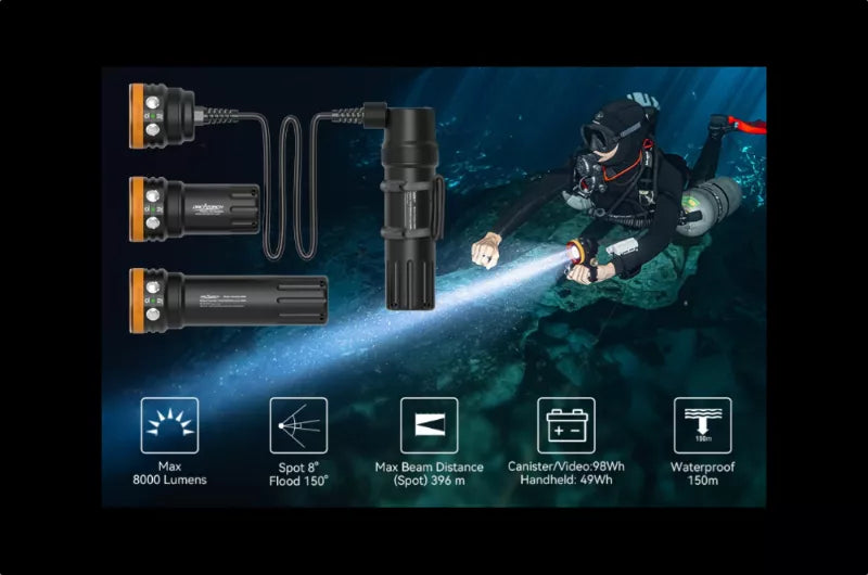 OrcaTorch Flexdive Dive Light Review