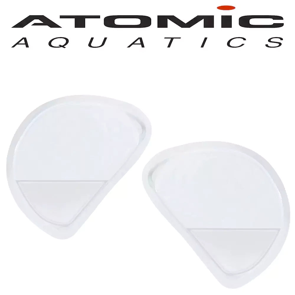 Atomic sub frame gauge reader lenses