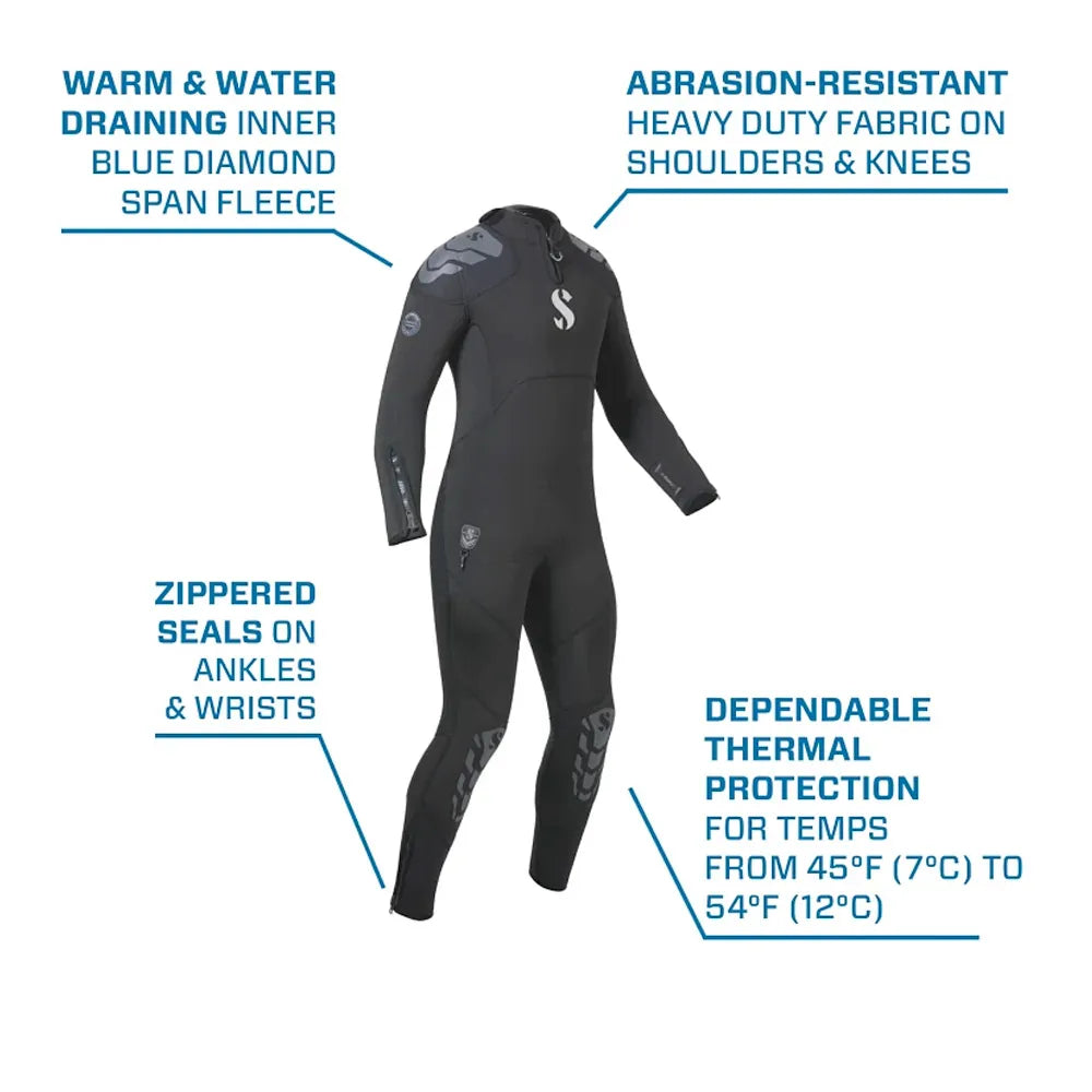 Scubapro Everflex Yulex features