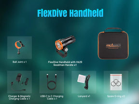 Orcatorch Flexdive Handheld Light Contents