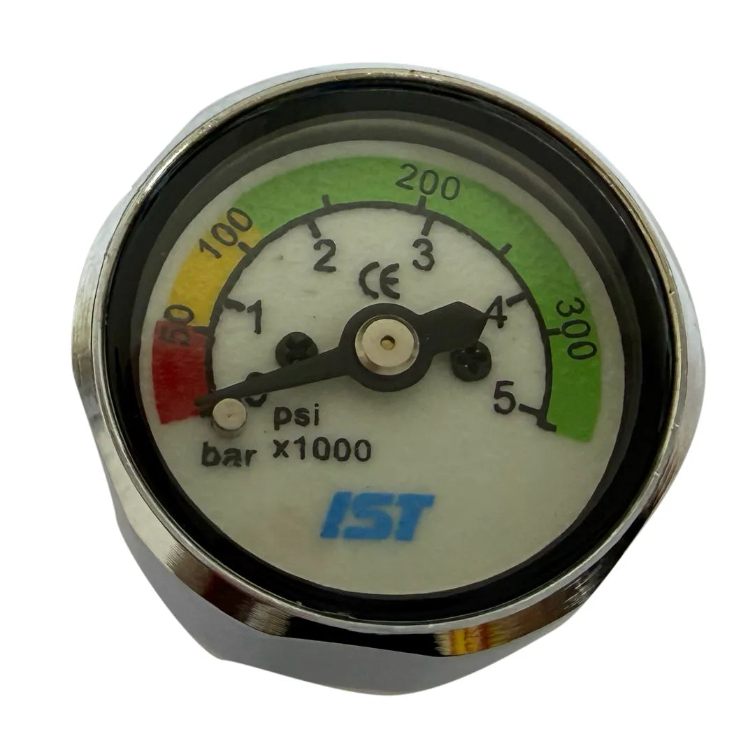 IST Button Gauge