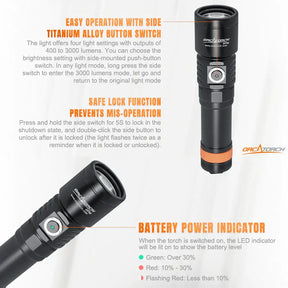 OrcaTorch D710 Dive Light