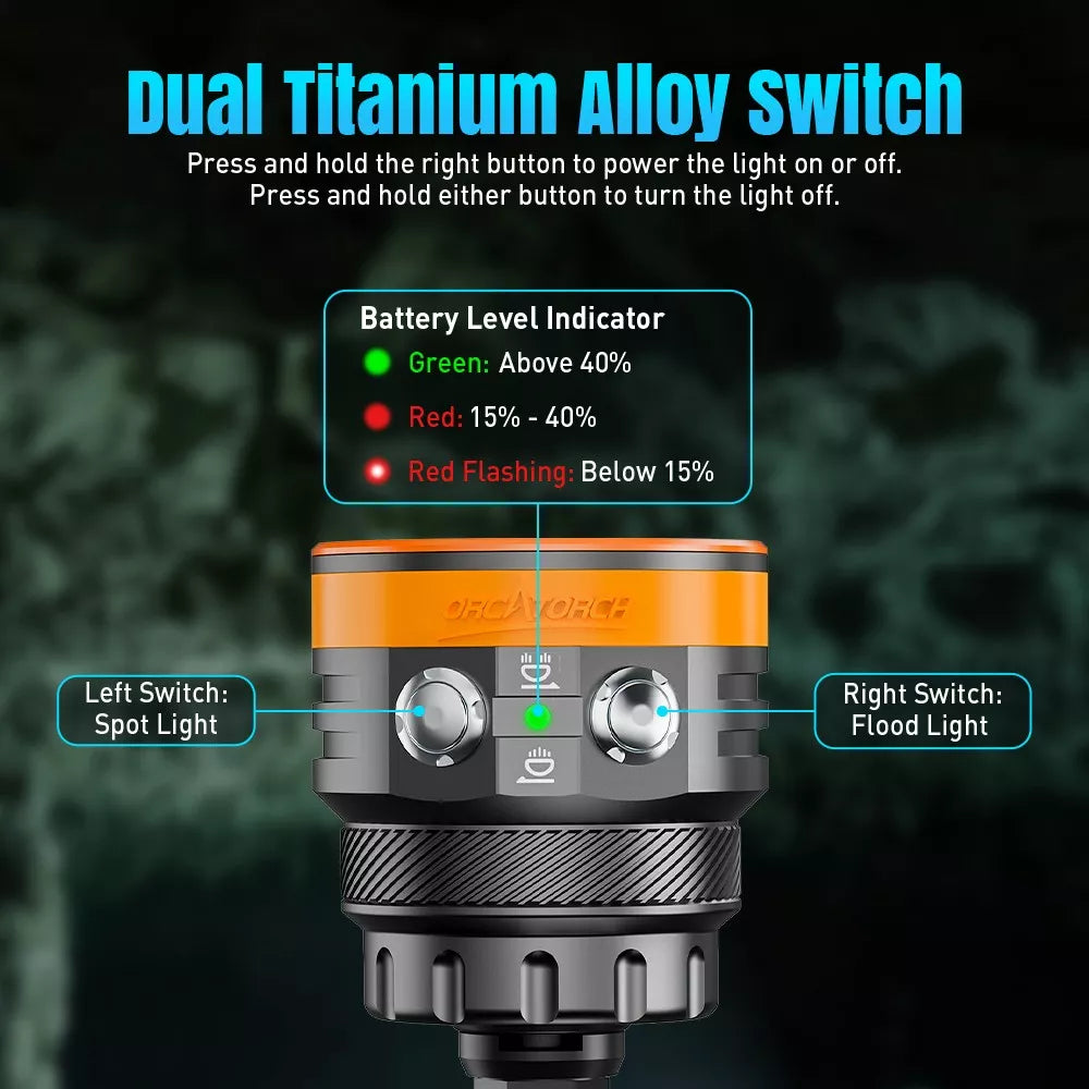 OrcaTorch FlexDive Handheld Lighthead Switches