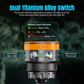 OrcaTorch FlexDive Handheld Lighthead Switches