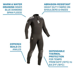 Scubapro Everflex Yulex features