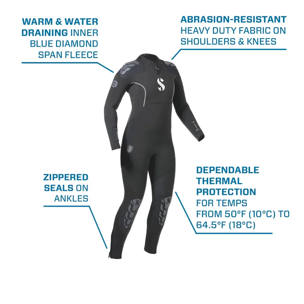 Scubapro Everflex Yulex Wetsuit features