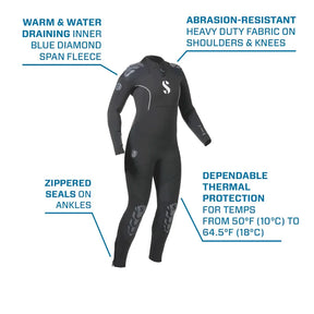 Scubapro Everflex Yulex Wetsuit features
