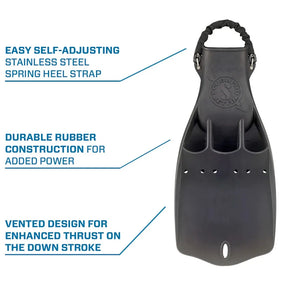 Scubapro Jet Fin features