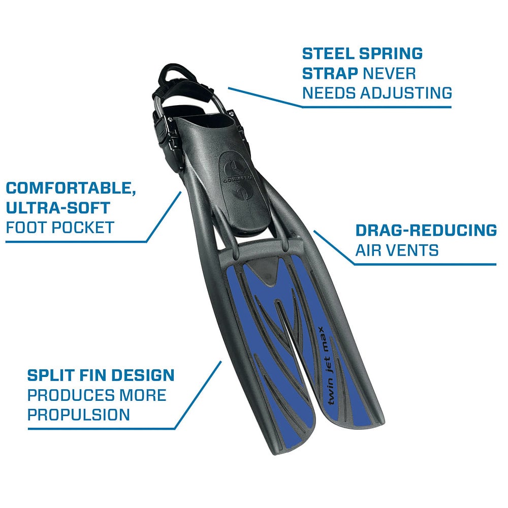 Scubapro Twin Jet Max Fins features