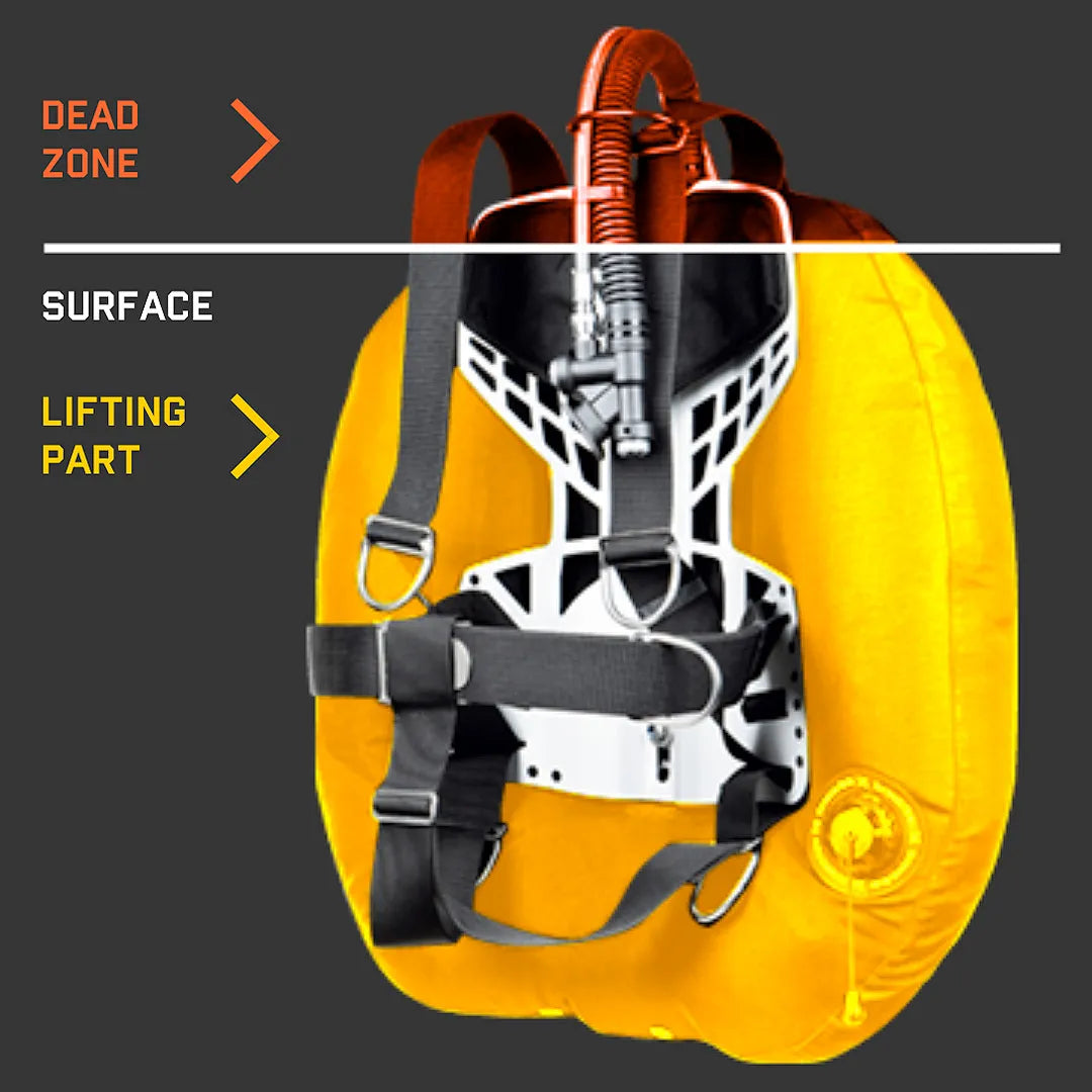 XDeep NX Project Wing