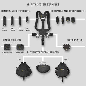 Xdeep Stealth 2.0 Wings and Accessories